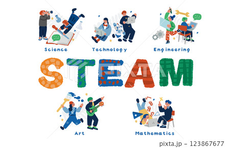 STEAM教育の文字と学生の未来教育をイメージするイラスト 123867677
