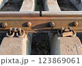 Railroad rail joint gap closeup 123869061
