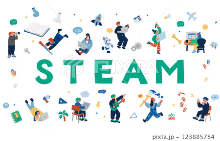 STEAM教育の文字と学生の未来教育をイメージするイラスト 123885784