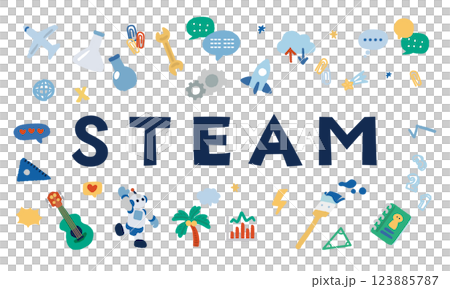 An illustration depicting the characters of STEAM education and students' future education 123885787