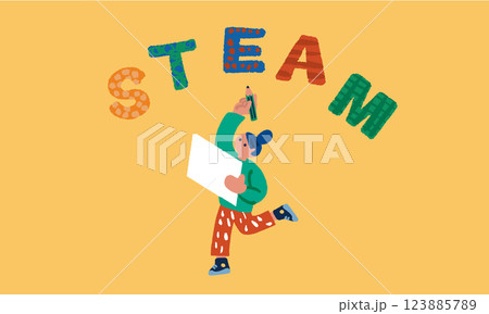 STEAM教育の文字と学生の未来教育をイメージするイラスト 123885789