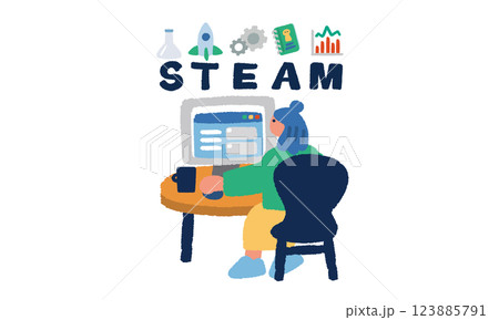 STEAM教育の文字と学生の未来教育をイメージするイラスト 123885791