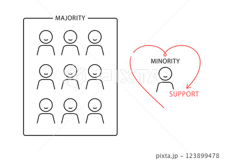 マイノリティー側の人物をサポートするイメージイラスト 123899478