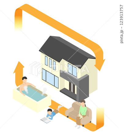 床暖房の家で過ごす家族 123913757