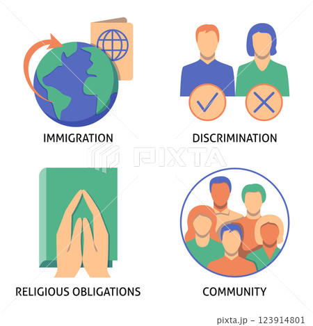 Religion and discrimination flat icon set 123914801
