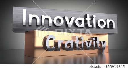 Innovation, creativity - words on metal blocks - 3D illustration 123919245