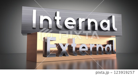 Internal, external - words on metal blocks - 3D illustration 123919257
