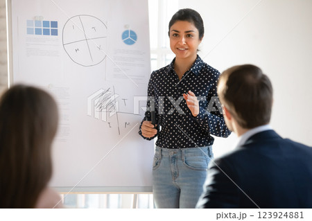 Young Indian woman giving flip chart presentation to meeting participants 123924881
