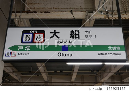 大船駅駅名標 大船駅駅名標 123925185