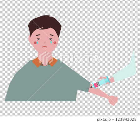 注射を嫌がる若い男性。注射の痛さに泣く男の子。ベクターイラスト	 123942028