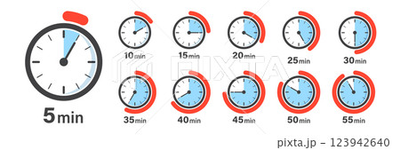 From 5 minutes to 55 minutes on stopwatch icon set collection in flat style. Clock face timer vector illustration on isolated background. Countdown sign business concept. 123942640