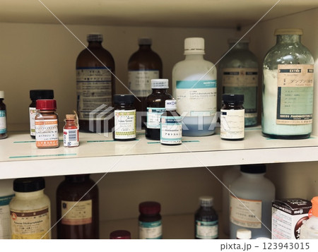 化学薬品　ボトル 123943015