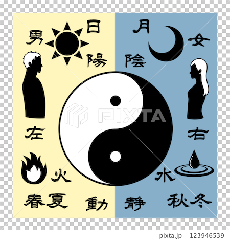 Illustration of characters and the Tai Chi diagram comparing yin and yang 123946539