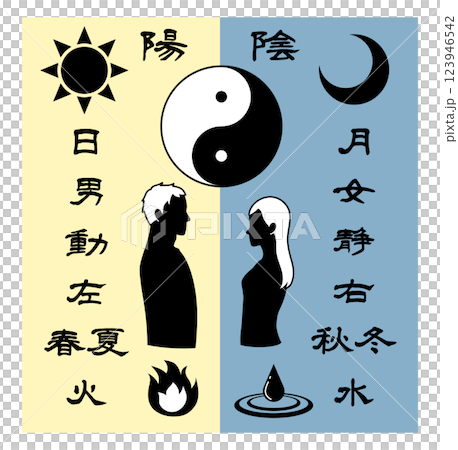 一名男子和一名女子麵對面比較陰陽的插圖 123946542