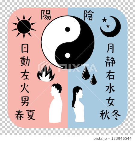 陰陽比較字符和背對背站立的男人和女人的插圖 陰陽比較字符和背對背站立的男人和女人的插圖 123946544