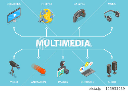 3D Isometric Flat Vector Illustration of Multimedia Banner, Innovative Strategy For Enhanced Digital Marketing Campaigns 3D Isometric Flat Vector Illustration of Multimedia Banner, Innovative Strategy For Enhanced Digital Marketing Campaigns 123953989