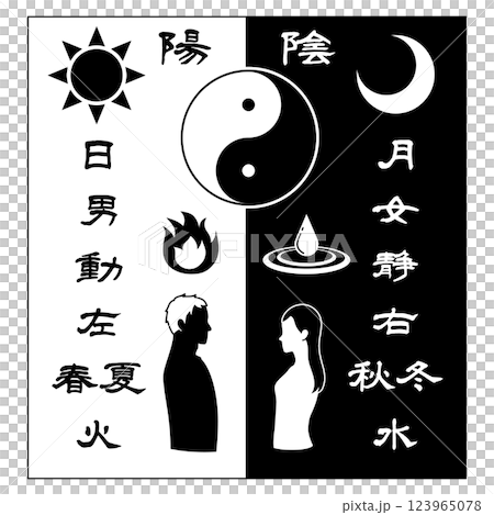 陰と陽の文字を比較した太極図の白黒イラスト 陰と陽の文字を比較した太極図の白黒イラスト 123965078
