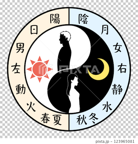 陰陽の対になる文字が入った太極図のカラーイラスト 123965081