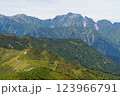鹿島槍ヶ岳登山から見える風景 123966791