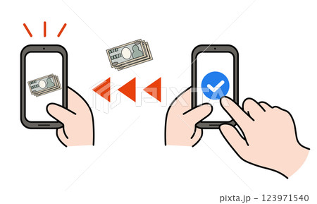 スマートフォンでのネット送金のベクターイラスト 123971540