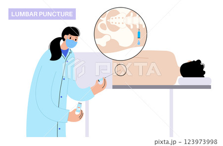 Lumbar puncture spinal tap 123973998