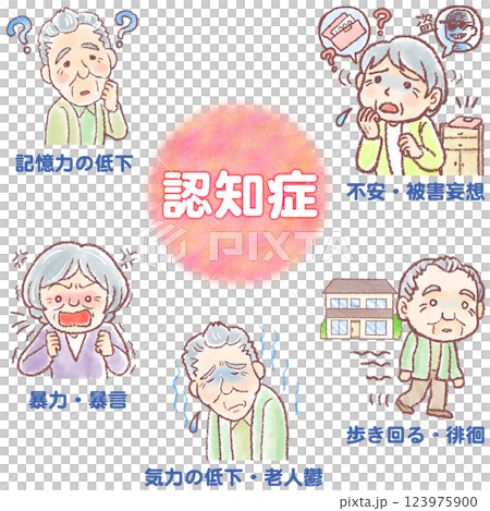5 種癡呆症症狀_附文字 5 種癡呆症症狀_附文字 123975900