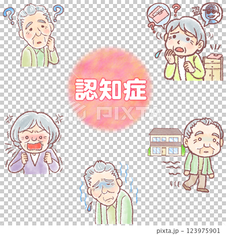 認知症の症状5パターン 123975901