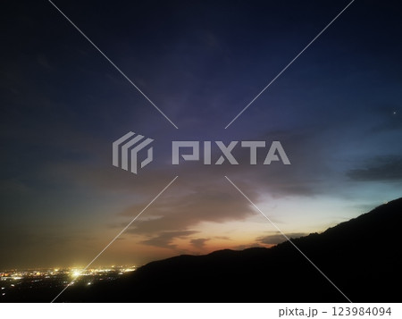 月の入りと金星 2025年3月1日 18:15 月の入りと金星 2025年3月1日 18:15 123984094