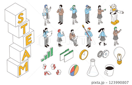 STEAM教育の文字と学生の未来教育をイメージするアイソメトリック構図のイラスト STEAM教育の文字と学生の未来教育をイメージするアイソメトリック構図のイラスト 123990807
