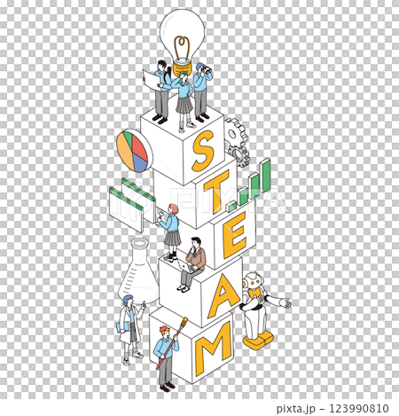 等距構圖插圖描繪了 STEAM 教育和學生未來教育的特徵 123990810