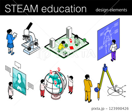 未来教育 - STEAM教育デザイン素材セット 123998426