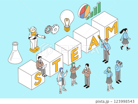 STEAM教育の文字とこどもの未来教育をイメージするアイソメトリック構図のイラスト STEAM教育の文字とこどもの未来教育をイメージするアイソメトリック構図のイラスト 123998543