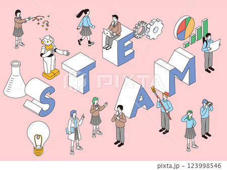 STEAM教育の文字とこどもの未来教育をイメージするアイソメトリック構図のイラスト STEAM教育の文字とこどもの未来教育をイメージするアイソメトリック構図のイラスト 123998546