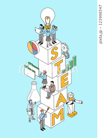 STEAM教育の文字とこどもの未来教育をイメージするアイソメトリック構図のイラスト STEAM教育の文字とこどもの未来教育をイメージするアイソメトリック構図のイラスト 123998547