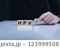 HPV (Human Papillomavirus) can be spread in many ways, but it is most commonly spread through sexual contact. cervical cancer. Woman health concept. 123999508