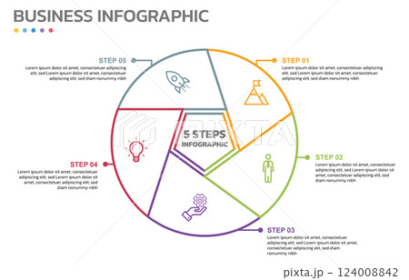 Visual data presentation. Cycle diagram with 5 options. Pie Chart Circle thin line infographic template with 5 steps, options, parts, segments. Business concept. Marketing infographic vector Visual data presentation. Cycle diagram with 5 options. Pie Chart Circle thin line infographic template with 5 steps, options, parts, segments. Business concept. Marketing infographic vector 124008842