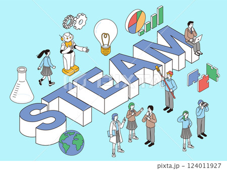 STEAM教育の文字とこどもの未来教育をイメージするアイソメトリック構図のイラスト 124011927