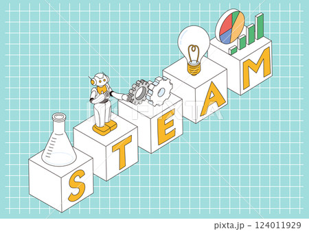 STEAM教育の文字とこどもの未来教育をイメージするアイソメトリック構図のイラスト STEAM教育の文字とこどもの未来教育をイメージするアイソメトリック構図のイラスト 124011929