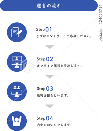 そのまま使える採用の流れのシンプルなフロー図 124023714