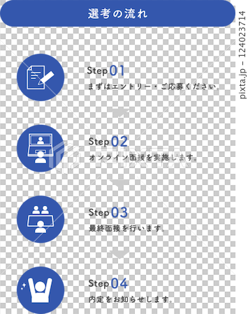 そのまま使える採用の流れのシンプルなフロー図 124023714