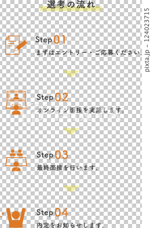 可立即使用的簡單招募流程圖 2 124023715