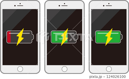 スマホ充電画面3種セット白 124026100