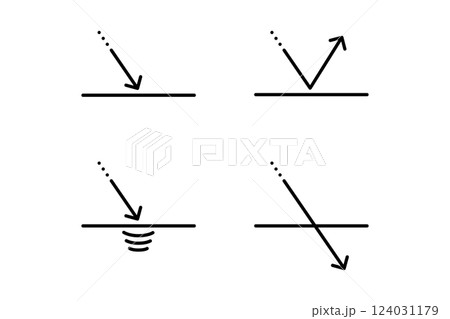 反射や貫通など様々な効果を見せる矢印の線画イラスト 反射や貫通など様々な効果を見せる矢印の線画イラスト 124031179