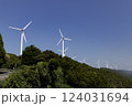 風力発電施設（ウインドパワー）　佐田岬半島 124031694