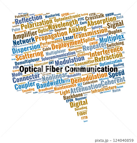 Optical Fiber Communication Word Cloud. Key Concepts in Modern Telecommunications Optical Fiber Communication Word Cloud. Key Concepts in Modern Telecommunications 124040859