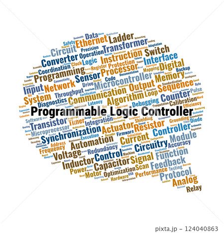 Programmable Logic Controller Word Cloud. Key Concepts in PLC Automation Programmable Logic Controller Word Cloud. Key Concepts in PLC Automation 124040863