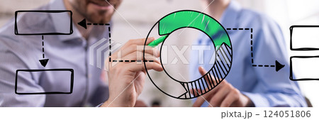 Business team engaging in analytical discussion, marking progress with green marker, connecting structured process elements 124051806