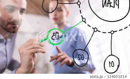 Professional teamwork visualizing business strategy, businessman marking key step with green marker, businesswoman observing connections Professional teamwork visualizing business strategy, businessman marking key step with green marker, businesswoman observing connections 124051814