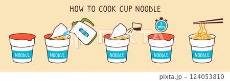 Instant noodles instruction. Cup noodles preparation guide steps from adding boiling water and spices, waiting time to ready hot meal. How to cook dried ramen, cooking manual vector illustration 124053810