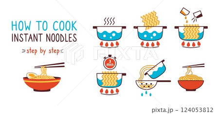 How to cook instant noodles. Dried noodle block manual with boiling water in pot, adding ramen and spices, cooking time guide. Step by step fast ramen hot meal instruction vector illustration 124053812